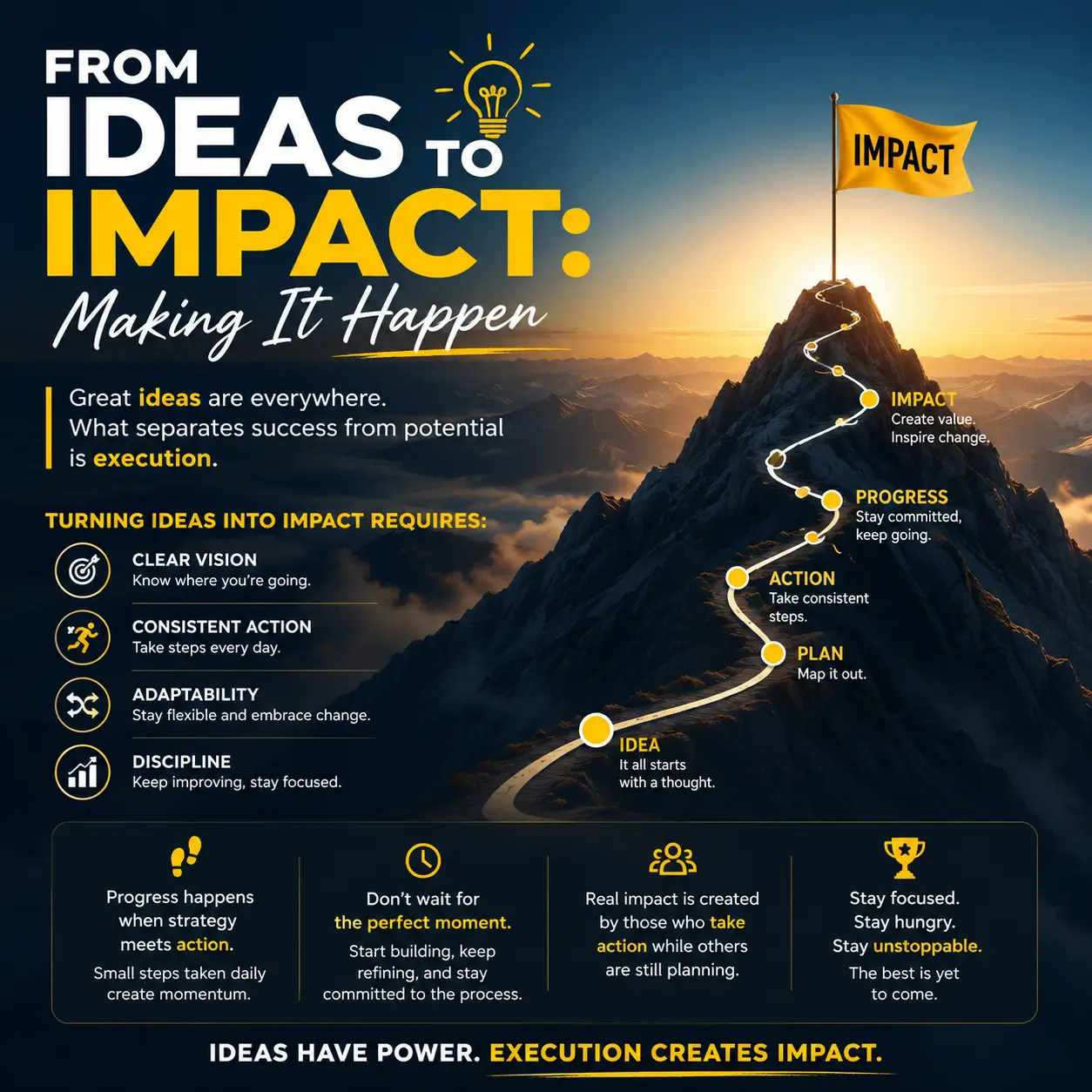 Alt text: A motivational infographic poster featuring a mountain peak at sunrise with the headline “From Ideas to Impact: Making It Happen.” A winding path up the mountain highlights stages like idea, plan, action, progress, and impact. The design includes bold typography, colorful icons, and inspirational messages about vision, consistency, adaptability, discipline, and execution.