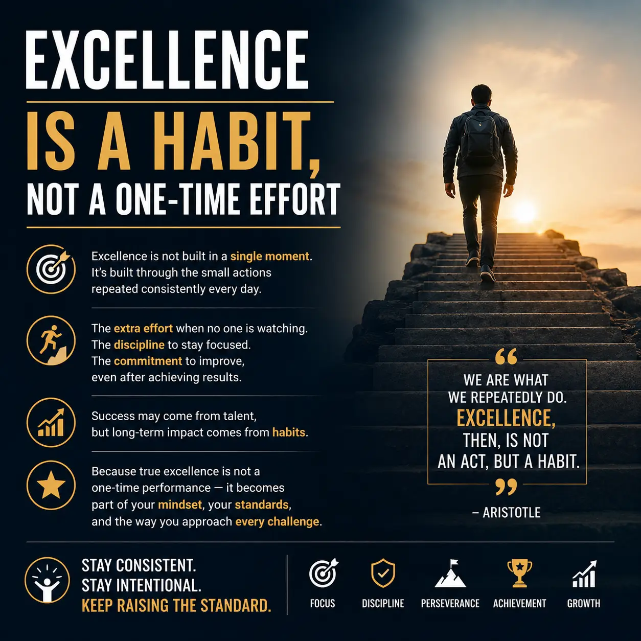 A motivational social media graphic featuring the bold headline “Excellence Is a Habit, Not a One-Time Effort” in white and gold typography on a dark background. On the right side, a person with a backpack walks up stone steps toward a bright sunrise, symbolizing growth and persistence. The design also includes motivational text about consistency, discipline, commitment, and success habits, along with an Aristotle quote about excellence being a habit.